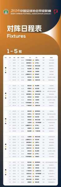 中乙冲甲赛程，中乙联赛冲甲规则