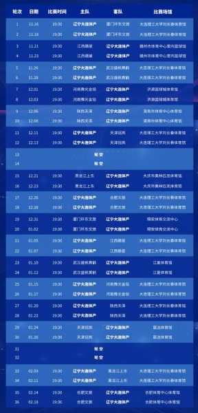 中国女篮比赛赛程，中国女篮赛事预告