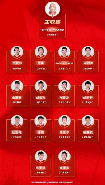 中国男篮亚运会成绩，中国男篮亚运会成绩2023