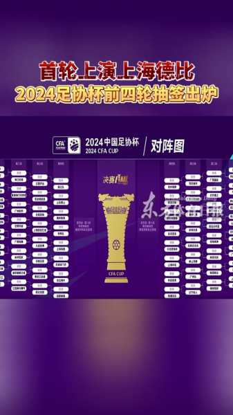 中国足协杯2020赛程直播，中国足协杯今日赛程