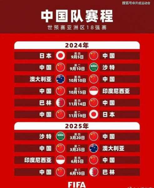 中国足球国家队比赛赛程表，中国足球国家队比赛赛程表最新