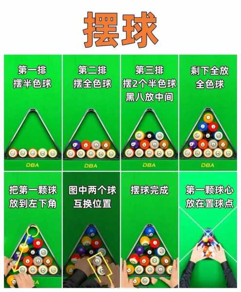 中式八球台球规则，中式八球台球规则合集