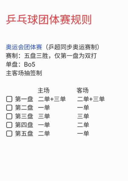 乒乓球公开赛有哪些，乒乓球公开赛赛制