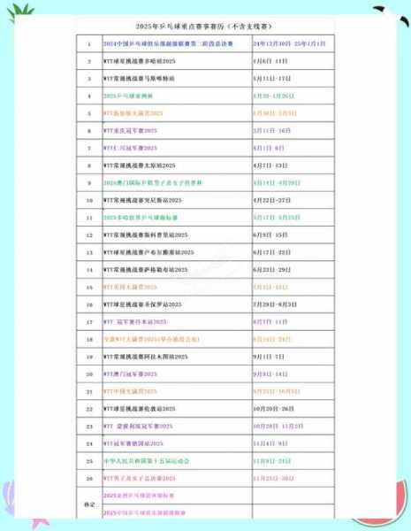 乒乓球公开赛有哪些，乒乓球公开赛赛制