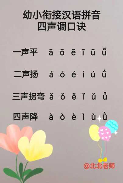 乒乓球的拼音声调，乒乓球的拼音声调怎么写