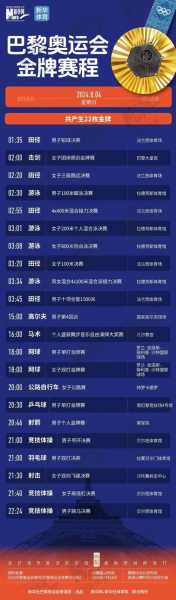 今天奥运会赛事，今天奥运会赛况