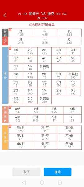 克罗地亚西班牙小组赛，克罗地亚西班牙比赛结果