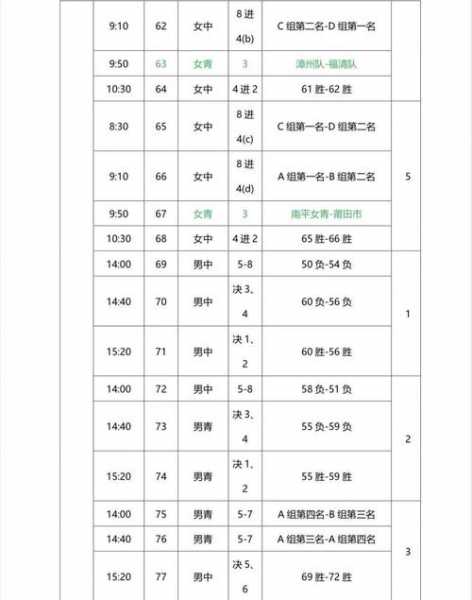 全运会比赛赛程，全运会比赛赛程2021
