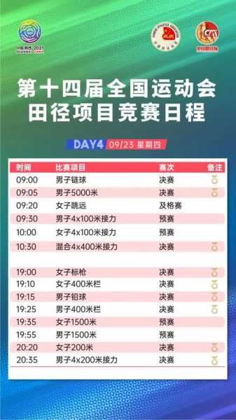 全运会比赛赛程，全运会比赛赛程2021