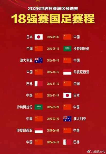 国足世界杯赛程2019时间表，国足赛程2019世预赛