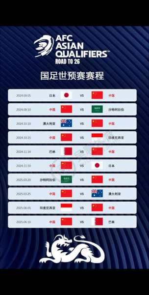 国足世界杯赛程2019时间表，国足赛程2019世预赛