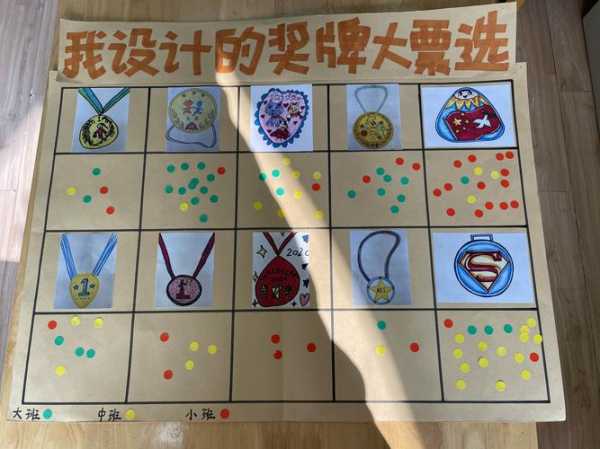 奖牌设计，奖牌设计美术作业