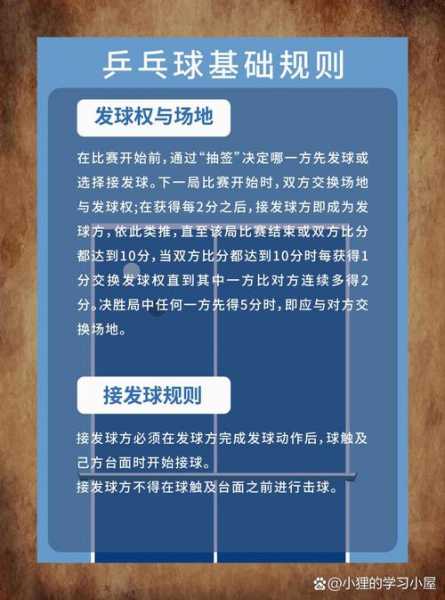 奥运会乒乓球规则，奥运会乒乓球规则改了几次
