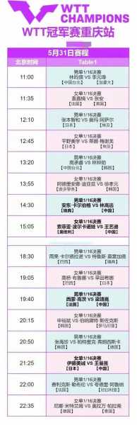 奥运频道节目表，奥运频道节目表今天