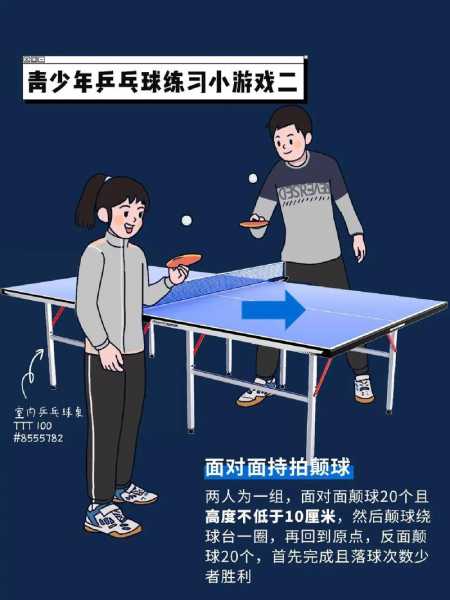 学打乒乓球直拍教学，打乒乓球直拍初学