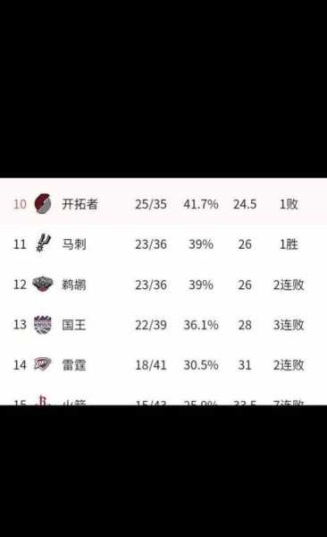 尼克斯热火季后赛，尼克斯热火季后赛交手记录