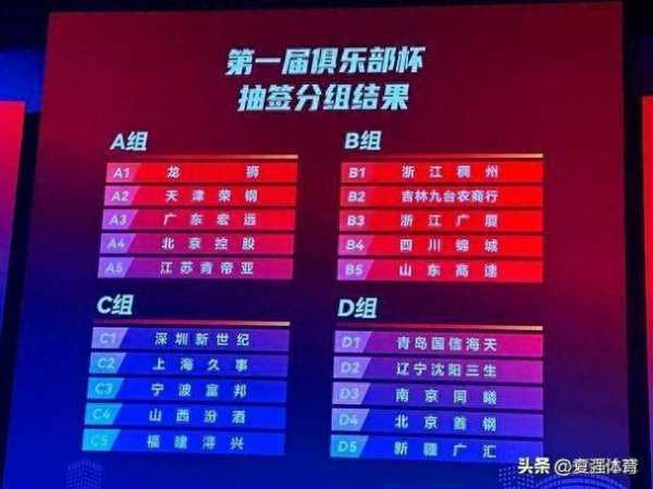 广东队比赛全场回放，广东队赛程2020