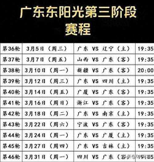 广东队比赛全场回放，广东队赛程2020