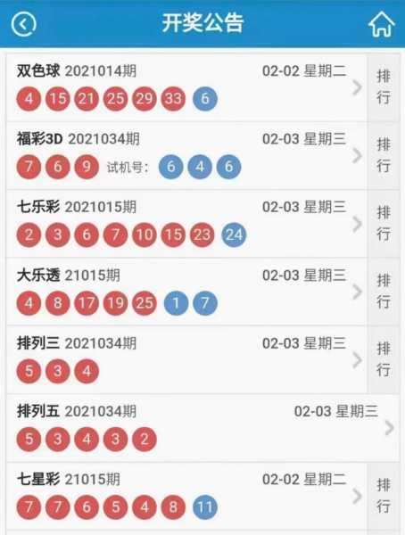 彩票太假中央调查结果，彩票太假了吧