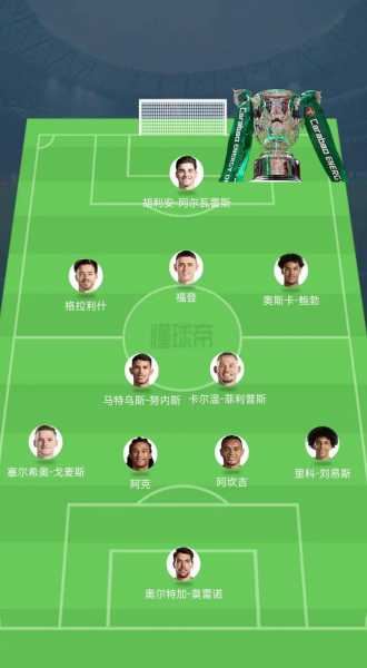 曼联曼城利物浦，利物浦曼城首发阵容