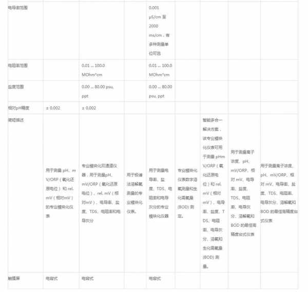 梅特勒是哪个国家的，梅特勒是哪国的企业
