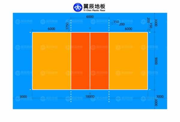 沙滩排球场地标准尺寸，沙滩排球场面积