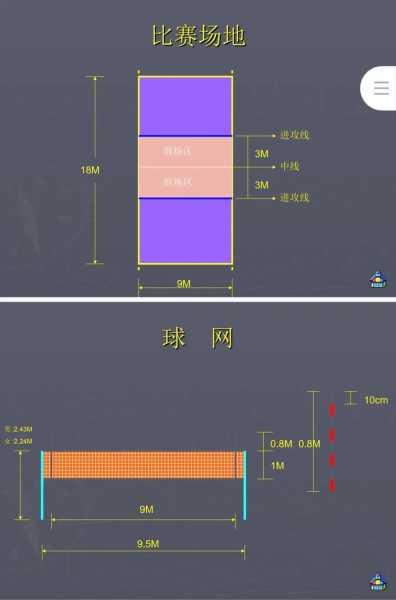 沙滩排球场地标准尺寸，沙滩排球场面积