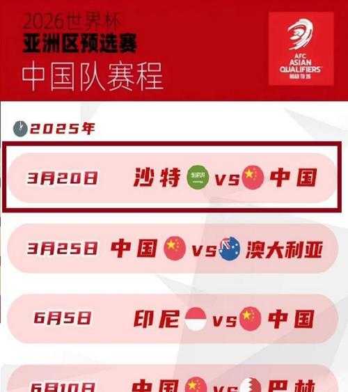 沙特阿拉伯国家足球队，沙特阿拉伯国家足球队世界排名