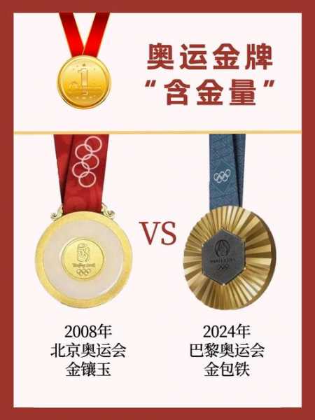深圳申办奥运会，深圳有多少奥运金牌