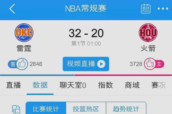 火箭雷霆直播视频，火箭雷霆今日免费直播视频