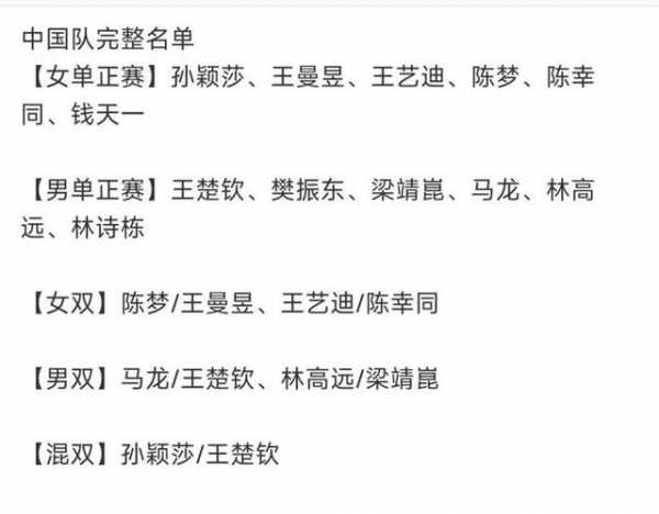 现役国乒女队名单，国乒一队二队最新名单