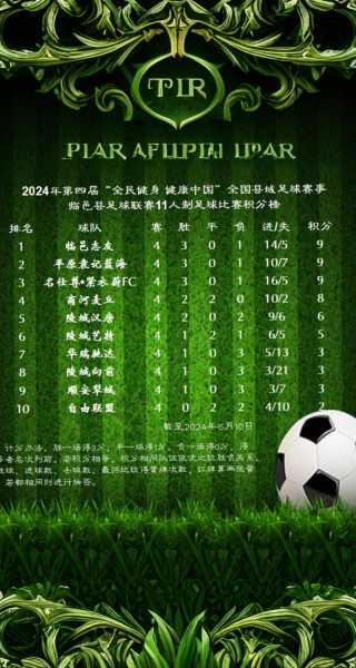 瑞超积分榜最新排名中国足球网，2021年瑞超积分榜