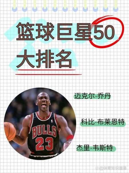 篮球50大巨星排名，篮球巨星排名最新排名