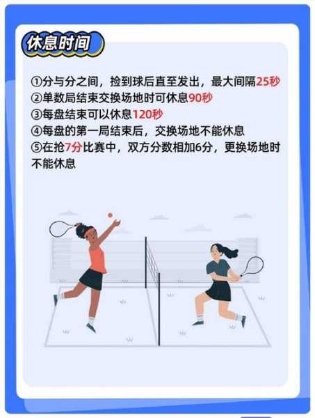 网球规则视频，网球规则视频大全