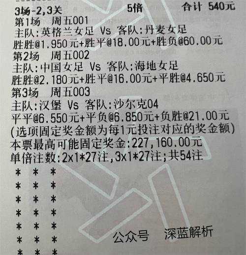 罗斯托夫vs泽尼特，罗斯托夫vs圣彼得堡泽尼特今天比赛结果