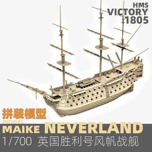 胜利号风帆战列舰，胜利号风帆战列舰尺寸
