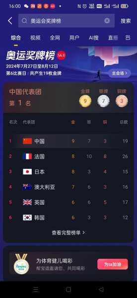 计算中国奖牌总数，计算中国奖牌总数的软件