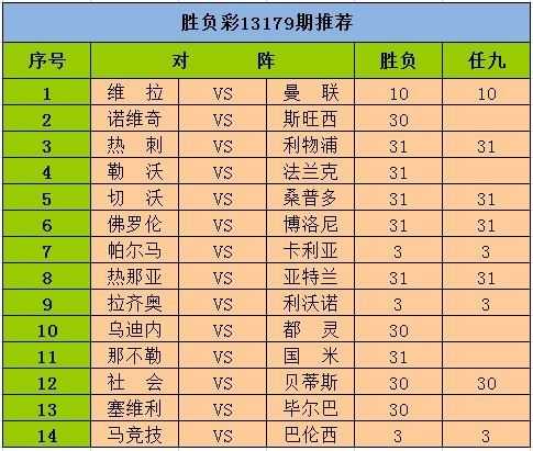 足彩分析推荐，足彩分析推荐捷报网