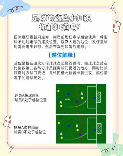足球奇幻赛事规则，足球比赛奇幻赛事