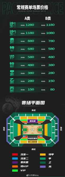 辽宁男篮全运会比赛时间，辽宁男篮全运会比赛时间安排