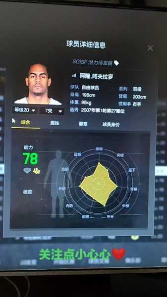 阿弗拉罗为什么不打了，nba阿佛拉罗