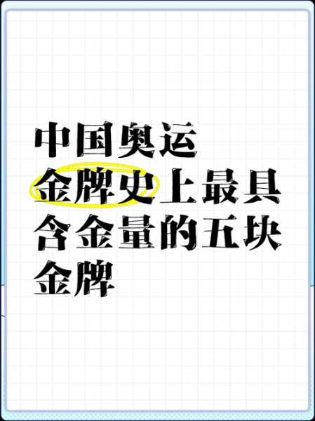 雅典奥运会中国金牌榜名单，雅典奥运会中国金牌榜名单公布