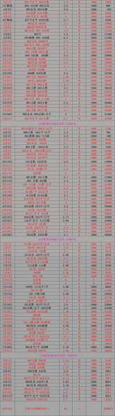 2008年世界杯比分表，2008年世界杯比分表图