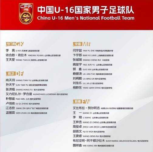 2020恒大球员全部名单，恒大球员最新名单