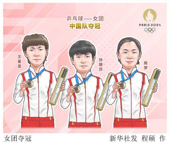 2021奥运会夺冠漫画图片，2021奥运会冠军漫画图