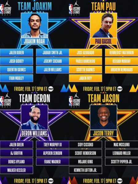 2022nba全明星新秀赛，nba全明星新秀赛最高分