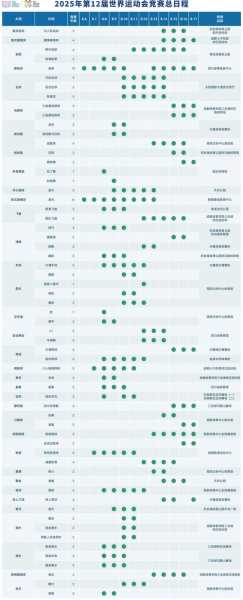 2025全运会结果，2025年全运会百度百科