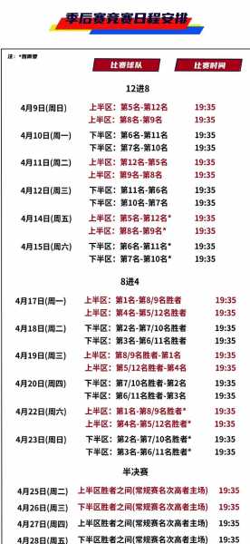 cba季后赛直播辽宁，cba季后赛赛程安排辽宁
