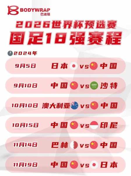 中国世界杯2021赛程时间表，世界杯2021赛程时间表结束