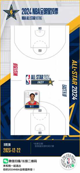 全明星nba投票入口，全明星nba投票规则